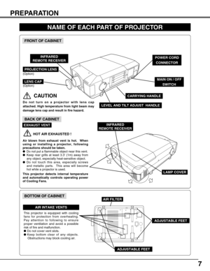 Page 77
PREPARATION
NAME OF EACH PART OF PROJECTOR
BOTTOM OF CABINET
BACK OF CABINET
HOT AIR EXHAUSTED !
Air blown from exhaust vent is hot.  When
using or installing a projector, following
precautions should be taken.
●Do not put a flammable object near this vent.  
● Keep rear grills at least 3.3’ (1m) away from
any object, especially heat-sensitive object.
● Do not touch this area, especially screws
and metallic parts.  This area will become
hot while a projector is used.
This projector detects internal...