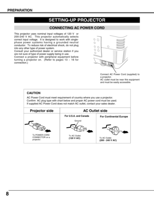 Page 88
PREPARATION
SETTING-UP PROJECTOR
This projector uses nominal input voltages of 120 V  or
200-240 V AC.  This projector automatically selects
correct input voltage.  It is designed to work with single-
phase power systems having a grounded neutral
conductor.  To reduce risk of electrical shock, do not plug
into any other type of power system.
Consult your authorized dealer or service station if you
are not sure of type of power supply being in use.
Connect a projector with peripheral equipment before...