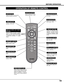 Page 1919
BEFORE OPERATION
OPERATION OF REMOTE CONTROL
LIGHT BUTTON
Lights the buttons on the remote
control for about 10 seconds.
Used to select input
source.  (P26, 34)
POWER ON-OFF BUTTON
Used to turn projector on or
off.  (P23)
MENU BUTTON
Used to select MENU
operation.  (P21, 22)
INPUT 1, 2, 3, 4 BUTTONS
AUTO PC ADJ. BUTTON
Used to operate AUTO PC
Adjustment function.  (P28)
FREEZE BUTTON
Used to freeze picture.
(P25)
SELECT BUTTONPOINT (UP / DOWN / LEFT / RIGHT)
BUTTONS
Used to select an item or adjust...