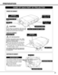 Page 77
PREPARATION
NAME OF EACH PART OF PROJECTOR
BOTTOM OF CABINET
BACK OF CABINET
HOT AIR EXHAUSTED !
Air blown from exhaust vent is hot.  When
using or installing a projector, following
precautions should be taken.
●Do not put a flammable object near this vent.  
● Keep rear grills at least 3.3’ (1m) away from
any object, especially heat-sensitive object.
● Do not touch this area, especially screws
and metallic parts.  This area will become
hot while a projector is used.
This projector detects internal...