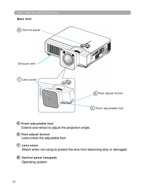 Page 13
PartNamesandFunctions:
8Control panel
7
6
5
5
6
7
8
12
Exhaust vent
Main Unit
Lens cover
Foot adjust button
Front adjustable foot
Front adjustable foot
Foot adjust button
Lens cover
Extend and retract to adjust the projection angle.
Lock/unlock the adjustable foot.
Attach when not using to protect the lens from becoming dirty or damaged\
.
Control panel (keypad)
Operating system. 