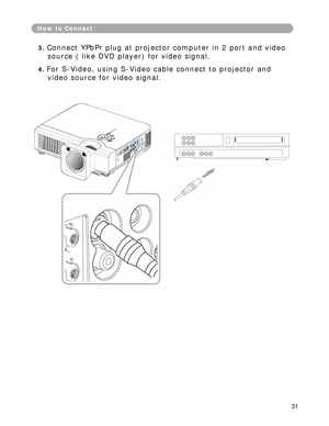 Page 32
How to Connect 
3.  Connect YPbPr plug at projector computer in 2 port and video  
source ( like DVD player) for video signal. 
4. For S-Video, using S-Video ca ble connect to projector and  
video source for video signal.  
31  