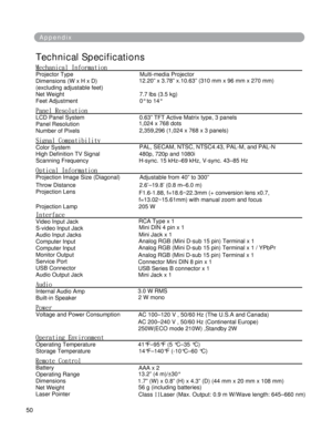 Page 51
50
Appendix
TechnicalSpecifications
Mechanical Information
ProjectorTypeMulti-mediaProjector
Dimensions(WxHxD)
(excludingadjustablefeet)
NetWeight7.7lbs(3.5kg)
FeetAdjustment0° to14°
Panel Resolution
LCDPanelSystem0.63” TFTActiveMatrixtype,3panels
PanelResolution
Number ofPixels
Signal Compatibility
ColorSystem
HighDefinitionTV Signal
ScanningFrequency
Optical Information 
Projection ImageSize(Diagonal)Adjustablefrom40”to300”
ThrowDistance2.6’–19.8’(0.8 m–6.0m)
Projection Lens
ProjectionLamp205W...