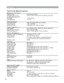 Page 51
50
Appendix
TechnicalSpecifications
Mechanical Information
ProjectorTypeMulti-mediaProjector
Dimensions(WxHxD)
(excludingadjustablefeet)
NetWeight7.7lbs(3.5kg)
FeetAdjustment0° to14°
Panel Resolution
LCDPanelSystem0.63” TFTActiveMatrixtype,3panels
PanelResolution
Number ofPixels
Signal Compatibility
ColorSystem
HighDefinitionTV Signal
ScanningFrequency
Optical Information 
Projection ImageSize(Diagonal)Adjustablefrom40”to300”
ThrowDistance2.6’–19.8’(0.8 m–6.0m)
Projection Lens
ProjectionLamp205W...