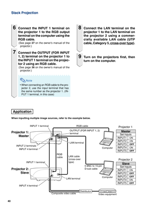 Page 4040
Stack Projection
Video equipment
Distributor RGB cable
5 BNC to 15-pin
D-sub cable
Composite video cableRGB
cableLAN cable
(cross-over
type)
Projector 1:
Master
Projector 2:
SlaveOUTPUT (FOR INPUT 1, 2)
terminal
INPUT 1 terminal
INPUT 1 terminal 
INPUT 2 terminals
 INPUT 4 terminal
INPUT 4 terminal
LAN terminal
LAN terminal
Computer
Computer
Master
Set Inputs
ON
ON
OFF
ON
OFF
ON
OFF
OFF
ON
OFFINPUT1
INPUT2
INPUT3
INPUT4
INPUT5
Slave
Set Inputs
INPUT1
INPUT2
INPUT3
INPUT4
INPUT5
Projector 1
Projector...