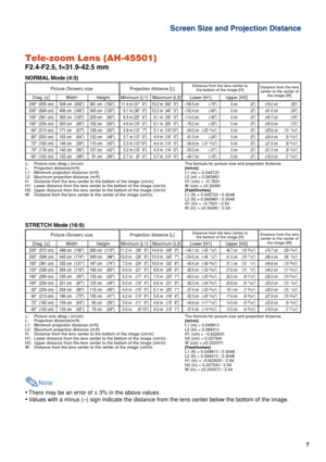 Page 77
Tele-zoom Lens (AH-45501)
F2.4-F2.5, f=31.9-42.5 mm
Note
•There may be an error of ± 3% in the above values.
•Values with a minus (–) sign indicate the distance from the lens center below the bottom of the image. NORMAL Mode (4:3)
The formula for picture size and projection distance
[m/cm]
L1 (m) = 0.04572
χ
L2 (m) = 0.06096χ
H1 (cm) = –0.762χ
W (cm) = ±0.3048χ
[Feet/inches]
L1 (ft) = 0.04572χ / 0.3048
L2 (ft) = 0.06096χ / 0.3048
H1 (in) = –0.762χ / 2.54
W (in) = ±0.3048χ / 2.54 χ
:Picture size (diag.)...