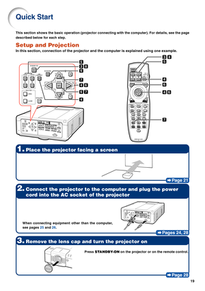 Page 2119
Quick Start
Page 21
1.Place the projector facing a screen
Pages 24, 28
Page 28
Press  STANDBY-ON  on the projector or on the remote control.
This section shows the basic operation (projector connecting with the computer). For details, see the page
described below for each step.
Setup and Projection
In this section, connection of the projector and the computer is explained using one example.
2.Connect the projector to the computer and plug the power
cord into the AC socket of the projector
3.Remove the...