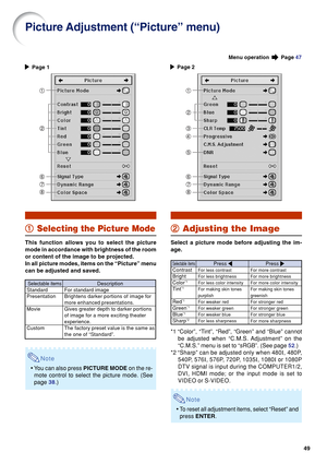 Page 5149
Picture Adjustment (“Picture” menu)
1 11 1
1 Selecting the Picture Mode
This function allows you to select the picture
mode in accordance with brightness of the room
or content of the image to be projected.
In all picture modes, items on the “Picture” menu
can be adjusted and saved.
Note
•You can also press PICTURE MODE on the re-
mote control to select the picture mode. (See
page 38.)
2 22 2
2 Adjusting the Image
Select a picture mode before adjusting the im-
age.
*1 “Color”, “Tint”, “Red”, “Green”...