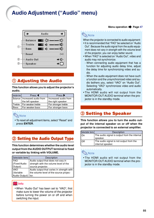 Page 5755
Audio Adjustment (“Audio” menu)
1 11 1
1 Adjusting the Audio
This function allows you to adjust the projector’s
audio.
Note
•To reset all adjustment items, select “Reset” and
press ENTER.
2 22 2
2 Setting the Audio Output Type
This function determines whether the audio level
output from the AUDIO OUTPUT terminal is fixed
or variable by linking with VOLUME.
Info
•When “Audio Out” has been set to “VAO”, first
make sure to lower the volume of the projector
before turning the power on or off and when...