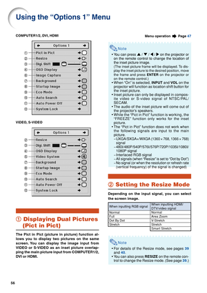 Page 5856
Using the “Options 1” Menu
1
1 1
1
1  Displaying Dual Pictures
(Pict in Pict)
The Pict in Pict (picture in picture) function al-
lows you to display two pictures on the same
screen. You can display the image input from
VIDEO or S-VIDEO as an inset picture overlap-
ping the main picture input from COMPUTER1/2,
DVI or HDMI.
Note
•You can press  ' /  "  /  \  /  |  on the projector or
on the remote control to change the location of
the inset picture image.
(The inset picture frame will be...