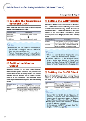 Page 6664
q qq q
q Selecting the Transmission
Speed (RS-232C)
Make sure that both the projector and computer
are set for the same baud rate.
Note
•Refer to the “SETUP MANUAL” contained on
the supplied CD-ROM for RS-232C Specifica-
tions and Command Settings.
•Refer to the computer’s owner’s manual for in-
structions for setting the computer’s baud rate.
w ww w
w Setting the Monitor
Output
When the Monitor Out has been set to “Enable”,
the monitor output is activated and power is con-
sumed even in the standby...