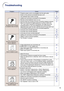 Page 8179
Troubleshooting
Check
•Projector power cord is not plugged into the wall outlet.
•Power to the external connected devices is off.
•The selected input mode is wrong.
•Cables are incorrectly connected to the projector.
•Remote control batteries have run out.
•
External output has not been set when connecting notebook computer.
•When the connected DVI digital equipment is turned on before the
“DVI” input mode is selected on the projector, the image may not be
projected properly or may not be displayed at...