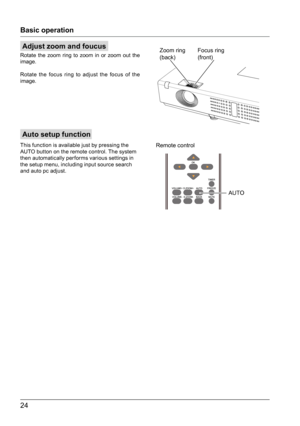 Page 2424
Auto setup function
Adjust zoom and foucus
This function is available just by pressing the  
AUTO button on the remote control. The system 
then automatically performs various settings in 
the setup menu, including input source search 
and auto pc adjust. Rotate the zoom ring to zoom in or zoom out the 
image.
Rotate the focus ring to adjust the focus of the 
image.
Zoom ring
(back)
Remote control AUTO Focus ring
(front)
Basic operation  