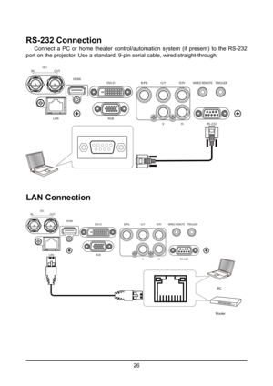 Page 2626
RS-232 Connection
 Connect  a  PC  or  home  theater  control/automation  system  (if  present)  to  the  RS-232 
port on the projector. Use a standard, 9-pin serial cable, wired straight-through.
IN OUTTEJ
H
V
RG
B
LAN
RS-232
HDMI
DVI-DB /PbG /YR/Pr
WIRED REMO TETRIGGER
LAN Connection
IN OUTTEJ
H
V
RG
B
LAN
RS-232
HDMI
DVI-DB /PbG /YR/Pr
WIRED REMO TETRIGGER
PC
Router  