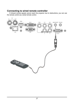 Page 2727
Connecting to wired remote controller
 If infrared remote signals cannot reach the projector due to obstructions, you can use 
the remote control as a wired remote control.
IN OUTTEJ
H
V
RG
B
LAN
RS-232
HDMI
DVI-DB /PbG /YR/Pr
WIRED REMO TETRIGGER  