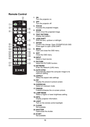 Page 1616
Remote Control
3
8
10
13
16
21
1
4
11
19
14
22
17
2
5
6
9
12
15
18
20
23
7
1 ON
 Turn the projector on.
2. OFF
  Turn the projector off.
3. FOCUS
  Focuses the projected images.
4. ZOOM
  Zoom in/out the projected image.
5.  TEST PATTERN
  Display test pattern.
6.  LENS SHIFT
  Shift the lens, up/down or left/right.
7. ENTER
  Confirm the change. Open ZOOM/FOCUS OSD. 
  Press again to open LENS SHIFT.
8. MENU
  Open and close the OSD menu. 
9. EXIT
  Close the OSD menu.
10. INPUT
  Select a input...