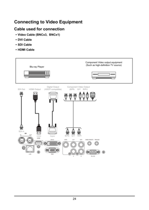 Page 2424
Connecting to Video Equipment
Cable used for connection
• Video Cable (BNCx3,  BNCx1)
•  DVI Cable
•  SDI Cable
•  HDMI Cable 
IN OUT
SDI
H
V
RGB
LAN
RS-232
HDMI
DVI-D B/PbG/YR/Pr
WIRED REMOTETRIGGER
SDI in
B/Pb
Digital Output
(HDCP compatible) Component Video Output
(B/Pb     G/Y    R/Pr)
SDI Out HDMI Output
G/YR/Pr
DigitalHDMI
Blu-ray Player Component Video output equipment
(Such as high-definition TV source)  