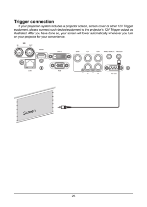 Page 2525
Trigger connection
 If your projection system includes a projector screen, screen cover or other 12V Trigger 
equipment, please connect such device/equipment to the projector’s 12V Trigger output as 
illustrated. After you have done so, your screen will lower automatically whenever you turn 
on your projector for your convenience.
IN OUTSDI
H
V
RG
B
LAN
RS-232
HDMI
DVI-DB /PbG /YR/Pr
WIRED REMO TETRIGGER
Screen  