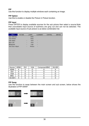 Page 3838
PIP
Use this function to display multiple windows each containing an image.
PIP Option
Use this to enable or disable the Picture In Picture function.
PIP Input
Press ENTER to display available sources for the sub picture then select a source.Note 
that unavailable input source of submenu are gray out and can not be selected. The 
available input source of sub picture is as below combination list.
Source
HDMI DVIVGA Component/BNC 3G-SDI
HDMI XX O O X
DVI XX O O X
VGA OO X XO
BNC OO X XO
3G-SDI XX O O...