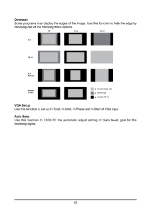 Page 4242
Overscan
Some programs may display the edges of the image. Use this function to h\
ide the edge by 
choosing one of the following three options.
VGA Setup
Use this function to set up H-Total, H-Start, V-Phase and V-Start of VGA input.
Auto Sync
Use  this  function  to  EXCUTE  the  automatic  adjust  setting  of  black  level,  gain  for  the 
incoming signal. 
Off
4:3
16:10
4:3
Narrow
Normal
(720p) Crop
Zoom
Source image area
Noise edge
Screen (16:10)  