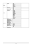 Page 3636
ControlTrigger
1.88
2.35
Letterbox
Native
Unscaled
Auto
Control Auto Search
On
Off
Dynamic Black On
Off
Language English 
Français 
Español  
Deutsch
Português
简体中文
繁體中文
日本語
한국어
Italiano
الإنجليزية
русский
SERVICE Model
Serial Number
Software Version
Active/PIP Source
Pixel Clock
Signal Format
H/V Refresh Rate
Lamp 1 Time
x HRS
Lamp 2 Time x HRS
Power On Time x HRS
Blue Only On
Off
Factory Reset  