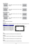 Page 4646
Top Left Corner
 
PICTURE
        PICTURE
Top Right Corner
 
PICTURE         PICTURE
Bottom RightCorner
 
PICTURE        PICTURE
Bottom Left Corner
 
PICTURE        PICTURE
Reset
Set all values to factory defaults.
Blanking
Use this function to adjust the edges of the image and hide unwanted sec\
tions of the 
screen.
 
%ODQNLQJ$U
HD
To p
Use◄► to adjust the top blanking area on the projected image.
Bottom
Use ◄► to adjust the bottom blanking area on the projected image.
Left
Use ◄► to adjust the left...