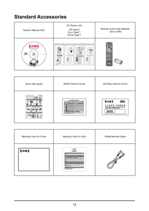 Page 1212
Standard Accessories
Owner's Manual (CD)AC Power cord
US Type*2   
Euro Type*1  
China Type*1 Remote control with batteries
 
 (AA or LR6)
EIP-UJT100
EIP-UJ T100+-+-
1
32
4 15
ASPECT
RATIOAUTO IMAGEPAUSE TEXT
MENUSHARPNPHASE
CONTRAST
POWER
INPUT
ON
OFF
BRIGHTNESS
ADDRESS
SWAP
PIP
FOCUSFOCUSZOOM
ZOOM
LENS CONTROL
Quick start guide RoHS Card for China QC Pass Card for China
Quick Start Guide •  Use this document as a start guide when setting up the
   projector.
•  For detailed information about...