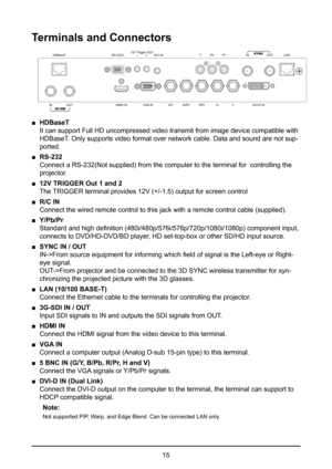 Page 1515
Terminals and Connectors
HDMI INVGA ING/YB/Pb R/Pr DVI-D IN
H V
RS-232C
HDBaseT
1 2R/C IN
12V Trigger OUT
YPb Pr INOUT
SYNC
LAN
INOUT
3G-SDI
 
■ HDBaseT  
It can support Full HD uncompressed video transmit from image device com\
patible with 
HDBaseT. Only supports video format over network cable. Data and sound are not \
sup -
ported.
 
■ RS-232  
Connect a RS-232(Not supplied) from the computer to the terminal for  \
controlling the 
projector.
 
■ 12V TRIGGER Out 1 and 2  
The TRIGGER terminal...