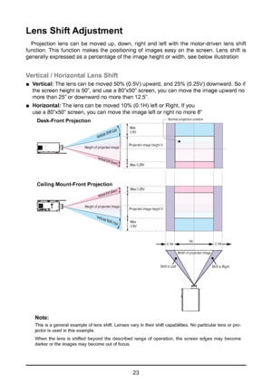 Page 2323
Lens Shift Adjustment
Projection lens can be moved up, down, right and left with the motor-driven lens shift 
function. This function makes the positioning of images easy on the screen. Lens shift is 
generally expressed as a percentage of the image height or width, see be\
low illustration
Vertical / Horizontal Lens Shift
 
■ Vertical:  The lens can be moved 50% (0.5V) upward, and 25% (0.25V) downward. S\
o if 
the screen height is 50”, and use a 80”x50” screen, you can mov\
e the image upward no...