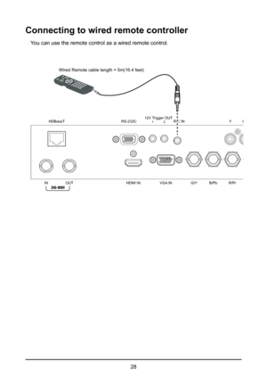 Page 2828
Connecting to wired remote controller
You can use the remote control as a wired remote control.
HDMI INVGA ING/YB/Pb R/Pr
RS-232C
HDBaseT
1 2R/C IN
12V Trigger OUT
YPb
INOUT
3G-SDI
Wired Remote cable length = 5m(16.4 feet)  