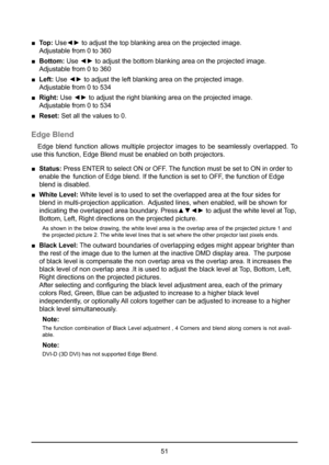 Page 5151
 
■ Top:  Use◄► to adjust the top blanking area on the projected image.  
Adjustable from 0 to 360
 
■ Bottom:  Use ◄► to adjust the bottom blanking area on the projected image.  
Adjustable from 0 to 360
 
■ Left:  Use ◄► to adjust the left blanking area on the projected image.  
Adjustable from 0 to 534
 
■ Right:  Use ◄► to adjust the right blanking area on the projected image.  
Adjustable from 0 to 534
 
■ Reset:  Set all the values to 0.
Edge Blend
Edge blend function allows multiple projector...