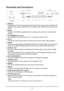 Page 1515
Terminals and Connectors
HDMI INVGA ING/YB/Pb R/Pr DVI-D IN
H V
RS-232C
HDBaseT
1 2R/C IN
12V Trigger OUT
YPb Pr INOUT
SYNC
LAN
INOUT
3G-SDI
 
■ HDBaseT  
It can support Full HD uncompressed video transmit from image device com\
patible with 
HDBaseT. Only supports video format over network cable. Data and sound are not \
sup -
ported.
 
■ RS-232  
Connect a RS-232(Not supplied) from the computer to the terminal for  \
controlling the 
projector.
 
■ 12V TRIGGER Out 1 and 2  
The TRIGGER terminal...