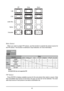 Page 4343
OffCrop Zoom
1.88
2.35
Letter Box Native
Unscaled
Main Select
When you want to project PIP picture, use this function to specify the picture source for 
the PIP picture. This function is identical to Input Selection; for more information.
PIP(Sub)
Main
Source Main
HDMI HDBaseT VGAY/Pb/Pr RGBHV, Y/Pb/Pr 3G-SDI
PIP
(SUB) HDMI
-vv v-
HDBaseT - vv v-
VGA vv --v
Y/Pb/Pr vv - -v
RGBHV, Y/Pb/Pr vv -- v
3G-SDI -- vv v
Note:
DVI-D(3D DVI) has not supported PIP.
PIP Select
Press ENTER to display available...