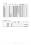 Page 6565
SDI Format
TimingSDI Link modeSignal Standards Color
Encode Sampling
Structure Bit Depth
NTSC SDSMPTE 259M-C 270Mb
ps SDYCbCr4:2:210
PAL SDSMPTE 259M-C 270Mb
ps SDYCbCr4:2:210
1035i60 HDSMPTE 292M 1.5Gb
ps HDYCbCr4:2:2 10
1080i59 HDSMPTE 292M 1.5Gb
ps HDYCbCr4:2:2 10
1080i60 HDSMPTE 292M 1.5Gb
ps HDYCbCr4:2:2 10
1080P30 HDSMPTE 292M 1.5Gb
ps HDYCbCr4:2:2 10
1080P25 HDSMPTE 292M 1.5Gb
ps HDYCbCr4:2:2 10
1080i50 HDSMPTE 292M 1.5Gb
ps HDYCbCr4:2:2 10
1080P24 HDSMPTE 292M 1.5Gb
ps HDYCbCr4:2:2 10
720P60...