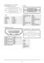 Page 7373
Configurations of Terminals
 
■ Analog (Mini D-sub 15 pin)
1514131211
910876
54321
Input
1 Red Input 9P5V
2 Green Input 10GND
3 Blue Input 11GND
4 N.C 12VGA_SDA
5 N.C 13H-Sync
6 GND 14V-Sync
7 GND 15VGA_SCL
8 GND 16GND
 
■ HDMI(19  pin Type A)
135791113151719
24681012141618
1 T.M.D.S. Data 2+ Input 11Ground
2 Ground 12T.M.D.S. Clock C- Input
3 T.M.D.S. Data 2- Input 13CEC
4 T.M.D.S. Data 1+ Input 14N.C
5 Ground 15SCL
6 T.M.D.S. Data 1- Input 16SDA
7 T.M.D.S. Data 0+ Input 17Ground
8 Ground 18P5V
9...