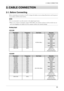 Page 11
2. CABLE CONNECTION
11

2. CABLE CONNECTION
2-1. Before Connecting
Before connecting your monitor to the PC, change the display screen settings (Resolution and frequency) 
in accordance with the charts below.
Tips
•  It is recommended to use this monitor in the digital signal input.
• When your computer and display support VESA DDC, the suitable resolution and the refresh rate are 
set by just plugging your display into the computer without any manual settings.
Analog Input
CE210W
Resolution...