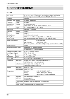 Page 38
38
9. SPECIFICATIONS

9. SPECIFICATIONS
CE210W
LCD Panel53 cm (21.1 inch), TFT color LCD panel with Anti-Glare Hard Coating, 
Viewing Angle: Horizontal: 178°, Vertical: 178° 
(CR: 10 or more)
Dot Pitch0.270mm
Horizontal Scan 
Frequency
Analog 24~82kHz (Automatic)
Digital31~65kHz
Vertical Scan 
Frequency
Analog 49~86Hz (Automatic) 
(1280 x 1024: 49 ~ 76 Hz / 1680 x 1050: 49 ~ 61 Hz)
Digital 59 ~ 61 Hz (VGA TEXT: 69 ~ 71 Hz)
Resolution1680 dots x 1050 lines
Dot Clock 
(Max.)
Analog150MHz
Digital120MHz...