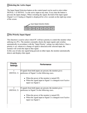 Page 23
Selecting the Active Input
The Input Signal Selection button on the control panel can be used to se\
lect either 
SIGNAL 1 or SIGNAL 2 as the active input at any time. Every time the but\
ton is 
pressed, the input changes. When switching the signal, the kind of the i\
nput signal 
(Signal 1 or 2/ Analog or Digital) is displayed for a few seconds on t\
he right top corner 
of the screen.
The Priority Input Signal
This function is used to select which PC will have priority to control t\
he monitor when...