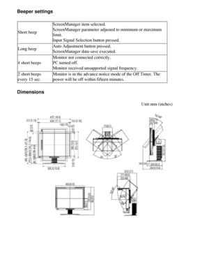 Page 57
Beeper settings
Short beepScreenManager item selected. 
ScreenManager parameter adjusted to minimum or maximum 
limit. 
Input Signal Selection button pressed.
Long beep Auto Adjustment button pressed. 
ScreenManager data-save executed.
4 short beeps Monitor not connected correctly. 
PC turned off. 
Monitor received unsupported signal frequency.
2 short beeps 
every 15 sec. Monitor is in the advance notice mode of the Off Timer. The 
power will be off within fifteen minutes.
Dimensions
Unit mm (inches)
 
 