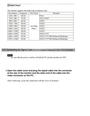 Page 16
Digital Input
The monitor supports the following resolutions only. 
ResolutionFrequencyDot Clock Remarks
640 x 480 60 Hz
162 MHz(Max.) VGA
720 x 400 70 Hz VGA TEXT
800 x 600 60 Hz VESA 
1024 x 768 60 Hz VESA 
1280 x 960 60 Hz VESA 
1280 x 1024 60 Hz VESA 
1600 x 1200 60 Hz VESA
1680 x 1050 60 Hz VESA CVT
1680 x 1050 60 Hz VESA CVT RB (Reduced Blanking)
1920 x 1200 60 Hz VESA CVT RB (Reduced Blanking)
 
*Be sure that the power switches of both the PC and the monitor are OFF.
 
1.Open the cable cover and...