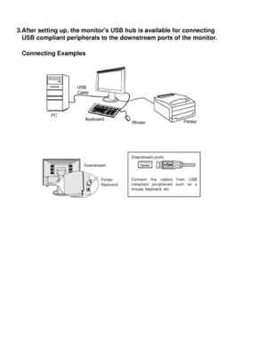 Page 47
 
3.After setting up, the monitors USB hub is available for connecting  USB compliant peripherals to the downstream ports of the monitor.
Connecting Examples
 
 
 
 