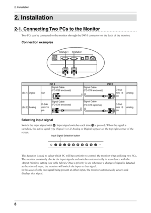 Page 8

2. Installation

. Installation
-1. Connecting Two PCs to the Monitor
Two	PCs	can	be	connected	to	the	monitor	through	the	DVI-I	connector	on	the	back	of	the	monitor.
Connection examples
PC 1PC 
(Ex.1)DigitalDVI
Signal Cable 
(FD-C39 enclosed)
Signal Cable 
(FD-C16 enclosed)D-Sub 
mini 15 
pin
Analog
(Ex.2)Analog
D-Sub 
mini 15 
pin
Signal Cable 
(FD-C16 enclosed)
Signal Cable
(FD-C16 optional)D-Sub 
mini 15 
pin
Analog
Selecting input signal
Switch	the	input	signal	with	.	Input...