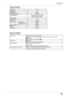 Page 29
5. Reference


Default settings
Brightness33%
Smoothing3
Temperature5000K
FineContrast ModeCustom
PowerManager Analog input : VESA DPMS 
Digital input:DVI DMPM
Screen SizeFull
Input Priority1
Off TimerDisable
Menu SettingsMenu SizeNormal
Menu Off Timer45 sec
BrightRegulatorDisable
BeepOn
LanguageEnglish
Beeper settings
Short beepAdjustment menu item selsected. Adjustment menu parameter adjusted to minimum or maximum limit. 
 pressed 
When locked or unlocked with 
Long beep pressed Adjustment...