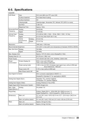 Page 3939Chapter 6  Reference
6-5. Specifications
CG223W
LCD Panel  Size22.0-inch (560 mm) TFT color LCD 
Surface treatment Anti-Glare Hard Coating
Surface hardness  3H
Viewing angle Viewing angle : Horizontal 178°, Vertical 178° (CR:10 or more)
Dot Pitch 0.282 mm
Response Time   Approx. 12ms
Horizontal Scan 
Frequency Analog
24-82 kHz
Digital   31- 65 kHz
Vertical Scan 
Frequency Analog
47.5 -86 Hz (1280 × 1024: ~ 76 Hz, 1680 × 1050: ~ 61 Hz)
Digital 47.5 - 61 Hz (VGA TEXT: 69-71 Hz)
Frame 
Synchronous 
mode...