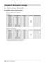 Page 1212Chapter 2  Adjusting Screen
Chapter 2 Adjusting Screen
2-1. Setting Screen Resolution
Compatible Resolutions/Frequencies
The monitor supports the following resolutions.
Analog Input
Resolution Applicable signal Frequency Dot Clock CG223W CG243W
640×480 VGA60Hz
170MHz (Max.) √ √
720×400 VGA TEXT 70Hz
√ √
800×600 VESA60Hz
√ √
1024×768 VESA60Hz
√ √
1024×768 VESA~ 75Hz
√―
1024×768 VESA85Hz
√―
1152×864 VESA75Hz
√―
1280×960 VESA60Hz
√ √
1280×1024 VESA60Hz
√ √
1600×1200 VESA60Hz ―
√
1680×1050*
1VESA CVT 60Hz...