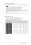 Page 1919Chapter 2  Adjusting Screen
● To perform advanced adjustments
The  menu of the Adjustment menu allows you to set and save the independent color adjustment 
for each mode.
Attention
• Wait 30 minutes or more from monitor power on before starting the color adjustment. (Allow the monitor to warm up for at least 30 minutes before making adjustments.)
•
 
P
 erform the range adjustment first when adjusting color for analog input signals. 
(Refer to “To adjust color gradation automatically” on page 17 ).
•...