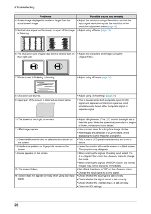 Page 2626
4.Troubleshooting
ProblemsPossible cause and remed\b
4. Screen image displa\l\fed is smaller or lar\lger than the 
actual screen image\l. • Adjust the resoluti\lon using  so that the 
input signal resolu\ltion equals the res\lolution in the 
resolution adjustme\lnt men
u (page 16).
5.
 V

ertical bars appear o\ln the screen or a \lpart of the image 
is flickering.
• Adjust using  (page 15).
6.
 The char

acters and images \lhave several vertical bars on 
their right side.
• Adjust the char acters and...