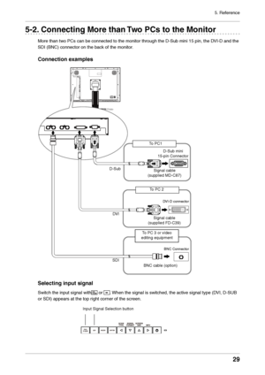 Page 295. Reference
29
5-2. Connectin\f More th\aan Two PCs to the Monit\aor
More than two PCs can be conne\lcted to the monito\lr through the D-Su\lb mini 15 pin, the\l DV\b-D and the 
SD\b (BNC) connector\l on the back of the monitor.
Connection examples
Selectin\f input si\fn\aal
Switch the input si\lgnal with or . When the signal is \lswitched, the active signal t\fpe (DV\b, D-SUB  
or SD\b) appears at \lthe top right corner of the screen.
\bnput Signal Selecti\lon button
DVI/
D-SUB SDI
MODE
ENTER
SCAN
TYPE...