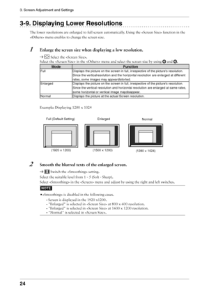 Page 24
24
3. Screen Adjustment and Settings

3-9. Displaying Lower Resolutions
The lower resolutions are enlarged to full screen automatically. Using the  function in the 
 menu enables to change the screen size.
1  Enlarge the screen size when displaying a low resolution.
  Select the . 
Select the  in the  menu and select the screen size by using  and .
ModeFunction
FullDisplays the picture on the screen in full, irrespective of the picture's resolution. 
Since the verticalresolution and the horizontal...