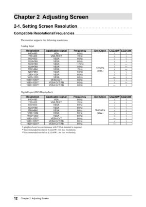 Page 1212Chapter 2  Adjusting Screen
Chapter 2 Adjusting Screen
2-1. Setting Screen Resolution
Compatible Resolutions/Frequencies
The monitor supports the following resolutions.
Analog Input
Resolution Applicable signal Frequency Dot Clock CG223W CG243W
640×480 VGA60Hz
170MHz (Max.) √ √
720×400 VGA TEXT 70Hz
√ √
800×600 VESA60Hz
√ √
1024×768 VESA60Hz
√ √
1024×768 VESA~ 75Hz
√―
1024×768 VESA85Hz
√―
1152×864 VESA75Hz
√―
1280×960 VESA60Hz
√ √
1280×1024 VESA60Hz
√ √
1600×1200 VESA60Hz ―
√
1680×1050*
1VESA CVT 60Hz...